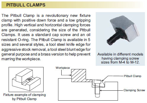 pitnul-clamp