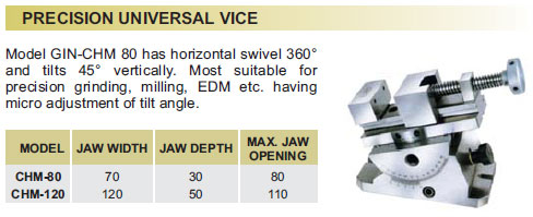 pricision-universal-vice