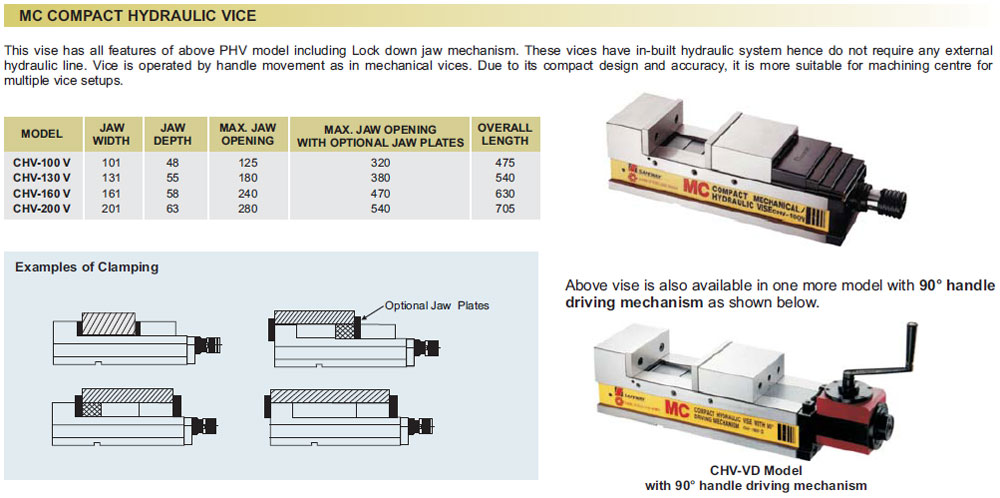 mc-compact-hydraulic-vice