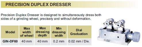 pricision-duplex-dresser