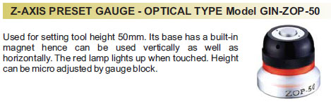 z-axis-preset-gauge-optical-type-model-gin-zop-50