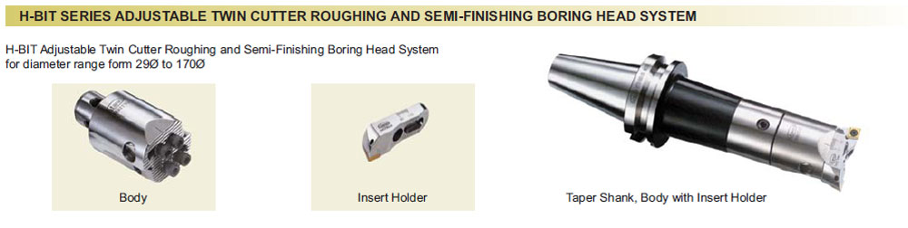 h-bit-sereies-adjustable-twin-cutter-roughing-an-semi-finishing-boring-head-system