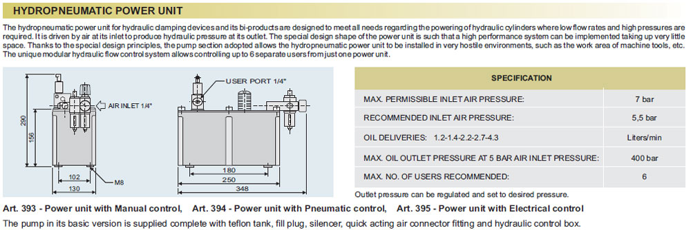 hydropneumo-power-unit