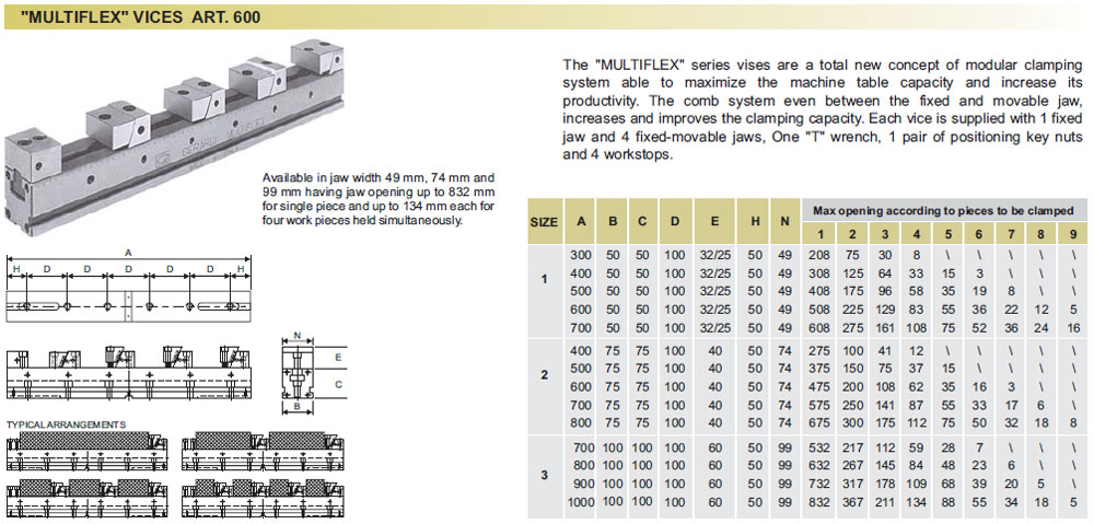 multiplex-vice-art-600