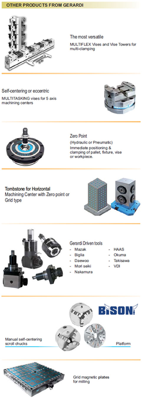 other-produts-from-gerardi