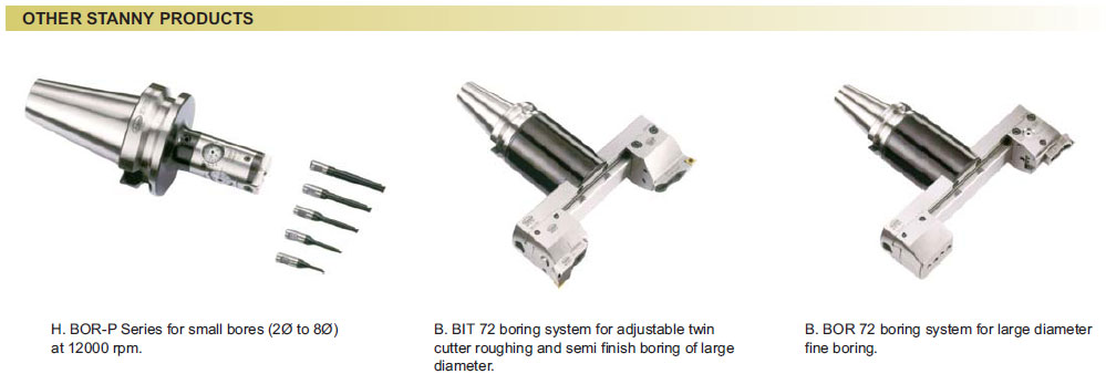 other-stanny-products