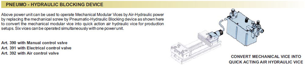 pneumo-hydraulic-bloking-device