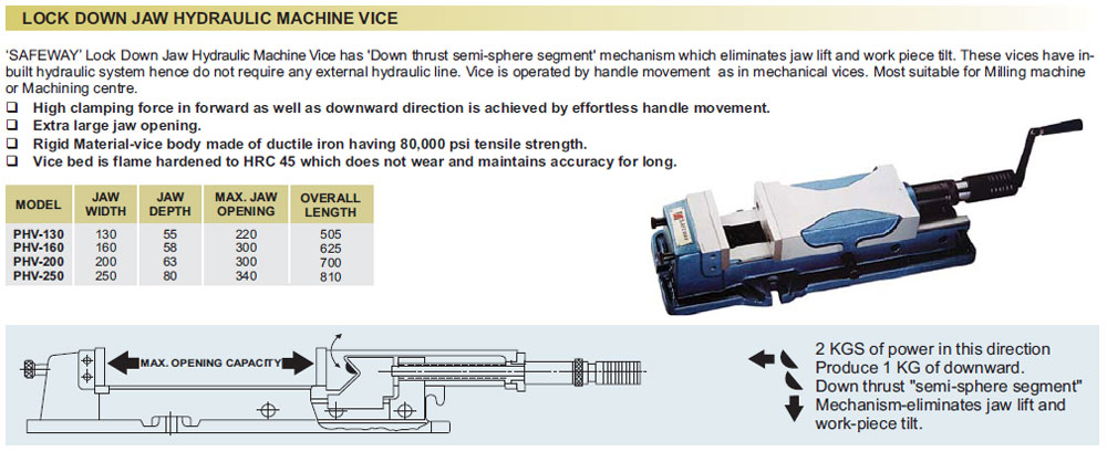 lock-down-jaw-hydraulic-machine-vice