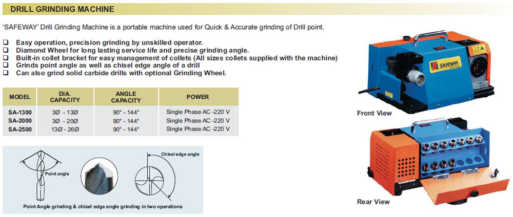 drill-grinding-machine