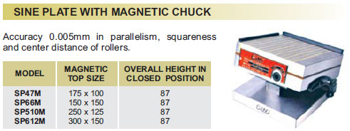 sine-plate-with-magnetic-chucks