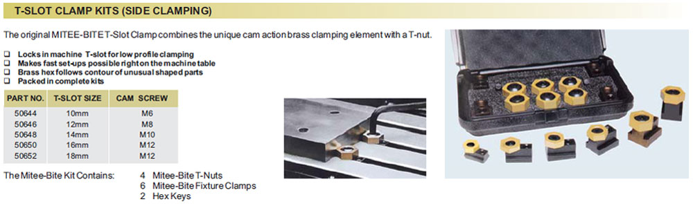 t-slot-clamp-kit
